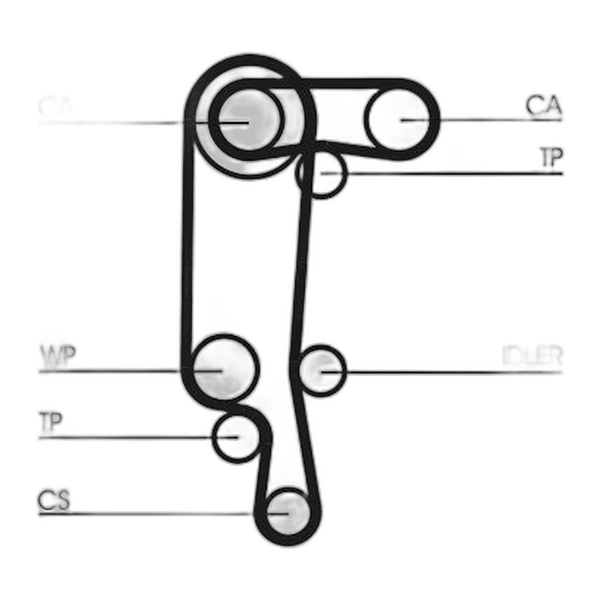 Ремінь ГРМ AUDI A2, SEAT ALTEA, ALTEA XL, AROSA, CORDOBA, CORDOBA VARIO, IBIZA II, IBIZA III, IBIZA IV, IBIZA IV SC, IBIZA IV ST, INCA, LEON, TOLEDO II, TOLEDO III 1.4/1.4LPG/1.6 04.96-05.15