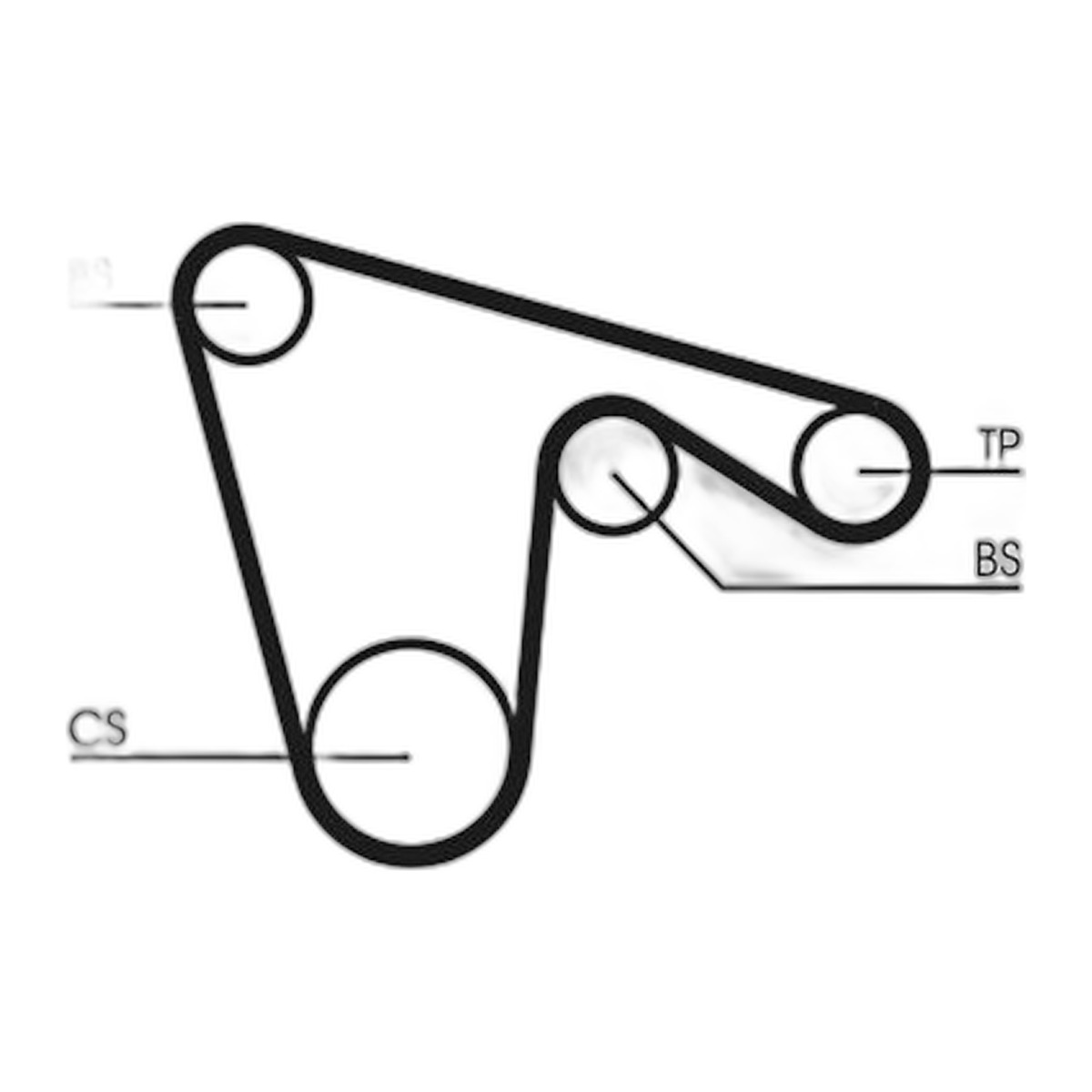 Комплект ГРМ (ремінь + ролик) ALFA ROMEO 145, 146, 147, 155, 156, 166, GT, GTV, SPIDER, FIAT COUPE, LANCIA DEDRA, DELTA II, LYBRA 1.8/2.0 03.95-09.10