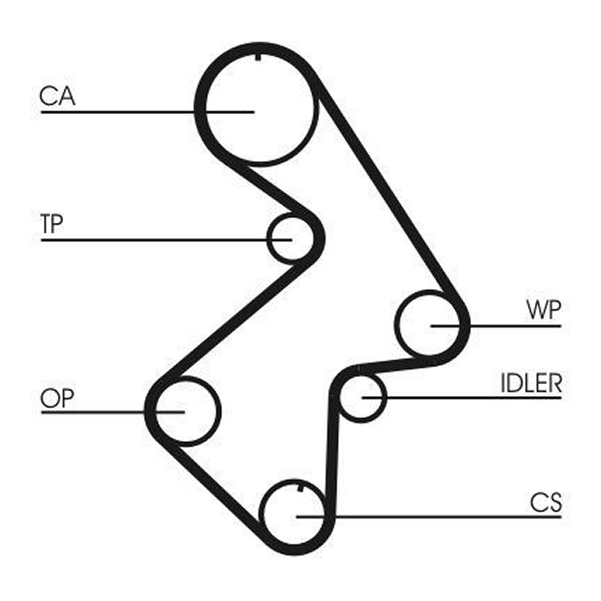 Ремінь ГРМ TOYOTA AVENSIS, CALDINA, CAMRY, CARINA E VI, CARINA V, CORONA, GAIA, HARRIER, NADIA, PICNIC, RAV 4 I, TOWN ACE, VISTA / CAMRY 1.8/2.0/2.2 11.86-08.03