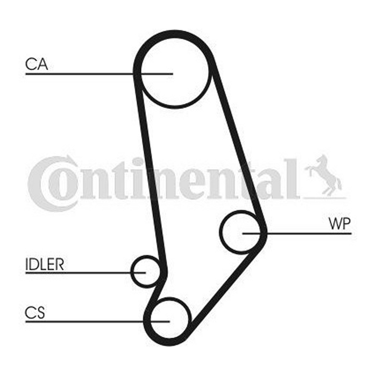 Ремінь ГРМ AUDI 100 C3, 200 C2, 200 C3, 80 B2, 80 B3, 90 B2, 90 B3, COUPE B2, COUPE B3, QUATTRO, VW PASSAT B2, SANTANA 1.9-2.3 10.79-12.91