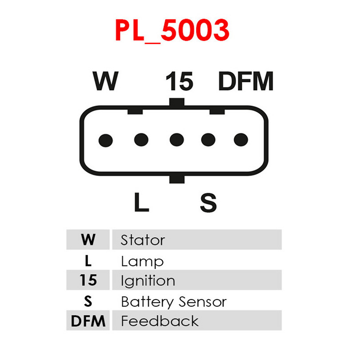 Генератор 116291 PL AS (A1050S) AS фото 3