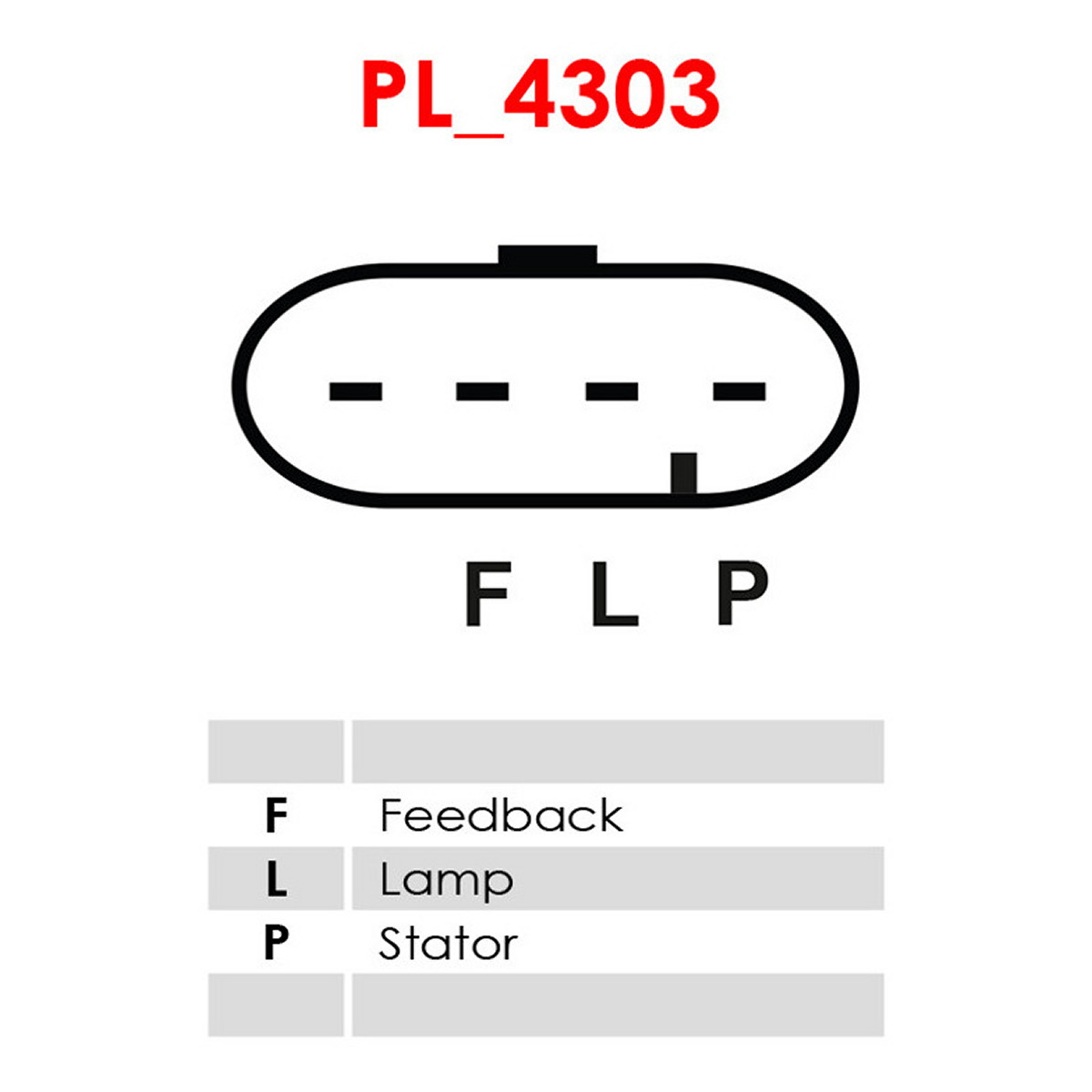 Генератор 115380 PL AS (A1031S) AS фото 3