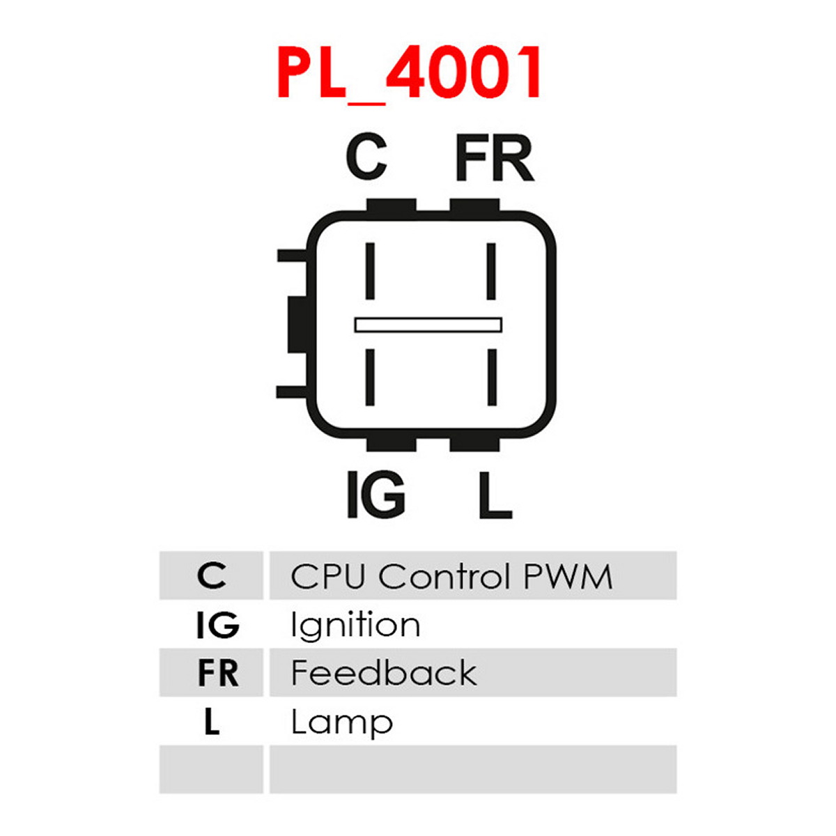 Генератор A5289 PL AS AS фото 3
