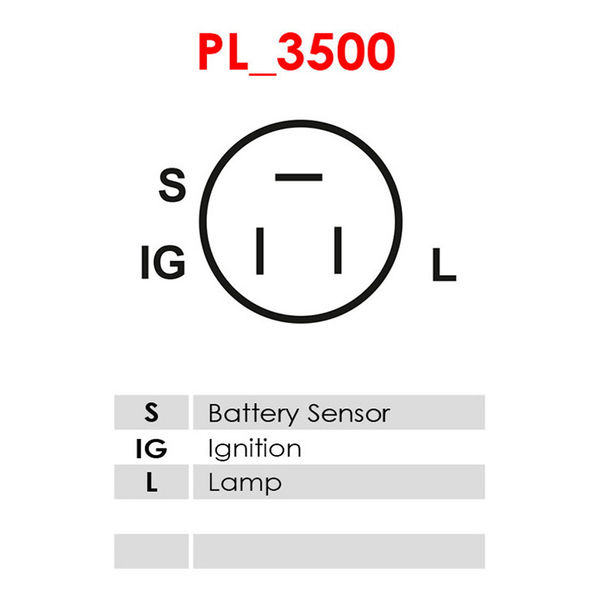 Генератор 111605 PL AS (A6524S) AS фото 3
