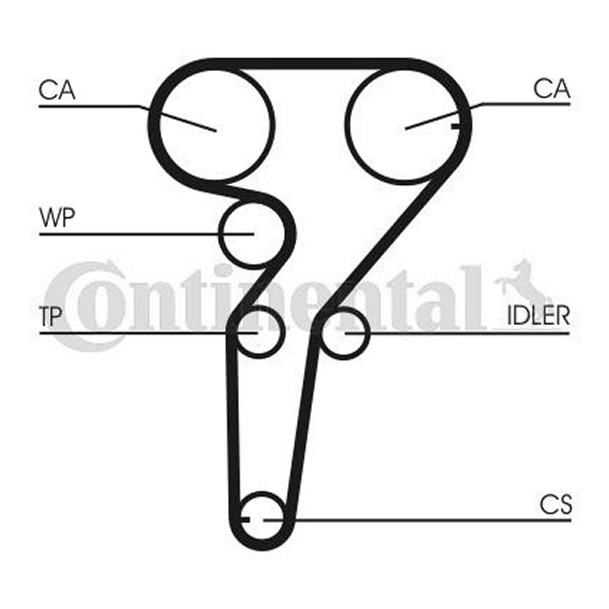 Ремінь зубчастий (довж. 60-150) ALFA ROMEO 147 (937_) 2.0 16V T.SPARK (937.AXA1, 937.AXC1, 937.BX CONTITECH (CT877) Contitech фото 7