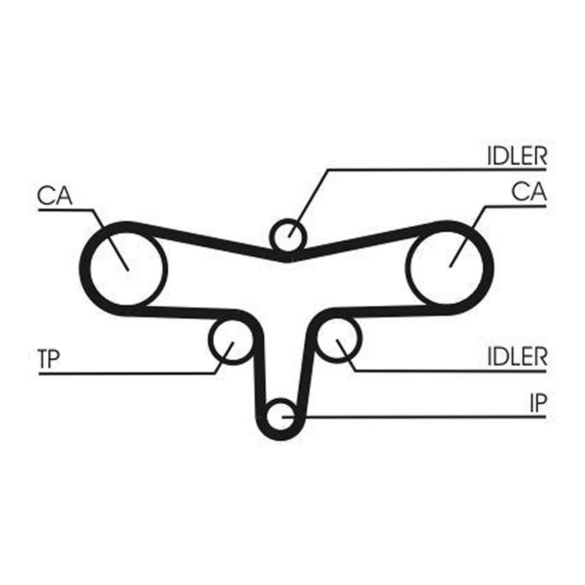 Комплект ГРМ (ремінь + ролик) JAGUAR XF I, XF SPORTBRAKE, LAND ROVER DISCOVERY III, DISCOVERY IV, DISCOVERY V, RANGE ROVER IV, RANGE ROVER SPORT I, RANGE ROVER SPORT II 2.7D/3.0D/3.0DH 02.05- фото 6